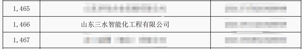 山东三水智能化工程有限公司喜入库2021年科技型中小企业名单！(图2)